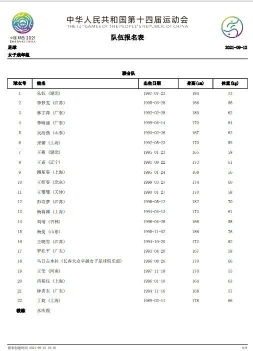 此前在波尔图主场2-0击败安特卫普的比赛中，佩佩以40岁零254天的年龄创下了新的欧冠进球最年长纪录。